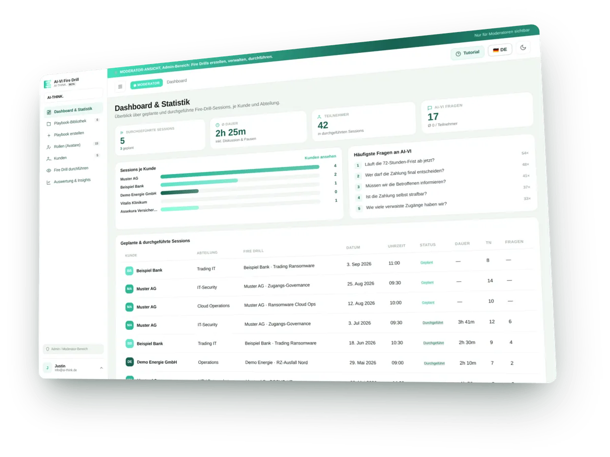 Dashboard & Statistik