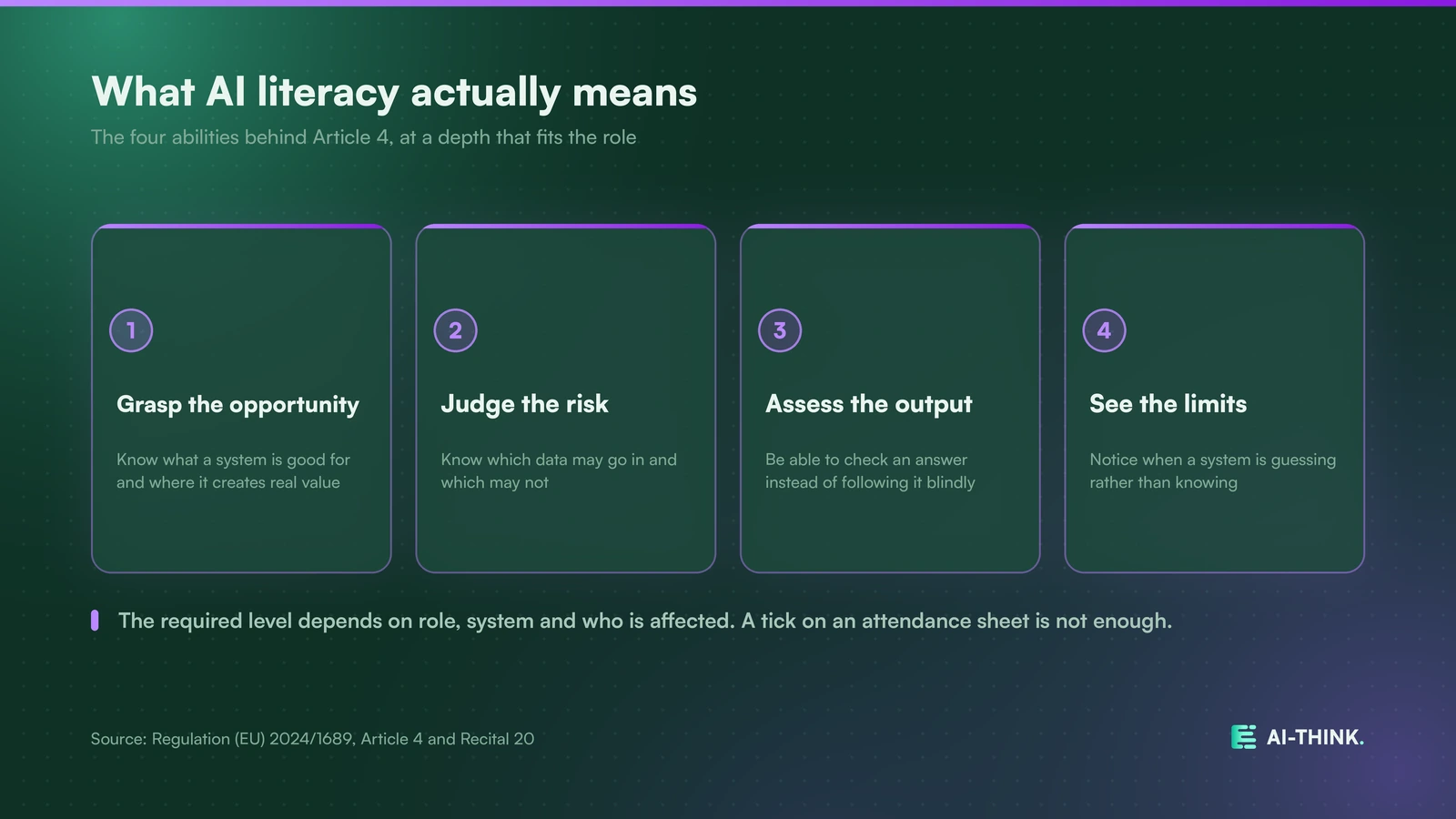 What AI literacy under Article 4 covers, at a depth that fits the role.
